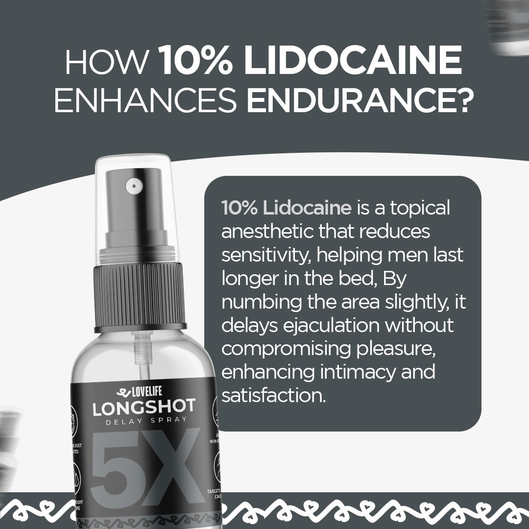 LONGSHOT Delay Spray - Achieve Strong Erections In Just 3 Minutes!
