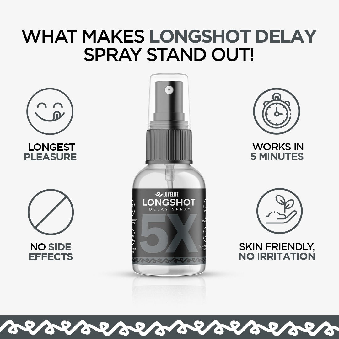 LONGSHOT Delay Spray - Achieve Strong Erections In Just 3 Minutes!