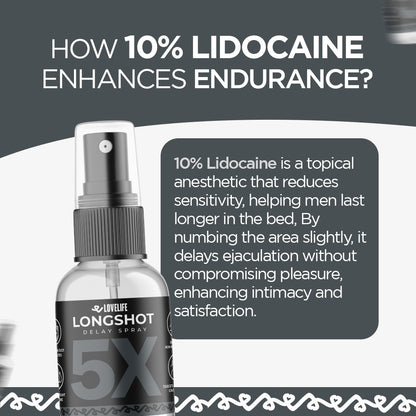 LONGSHOT Delay Spray - Achieve Strong Erections In Just 3 Minutes!