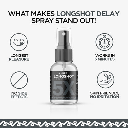 LONGSHOT Delay Spray - Achieve Strong Erections In Just 3 Minutes!