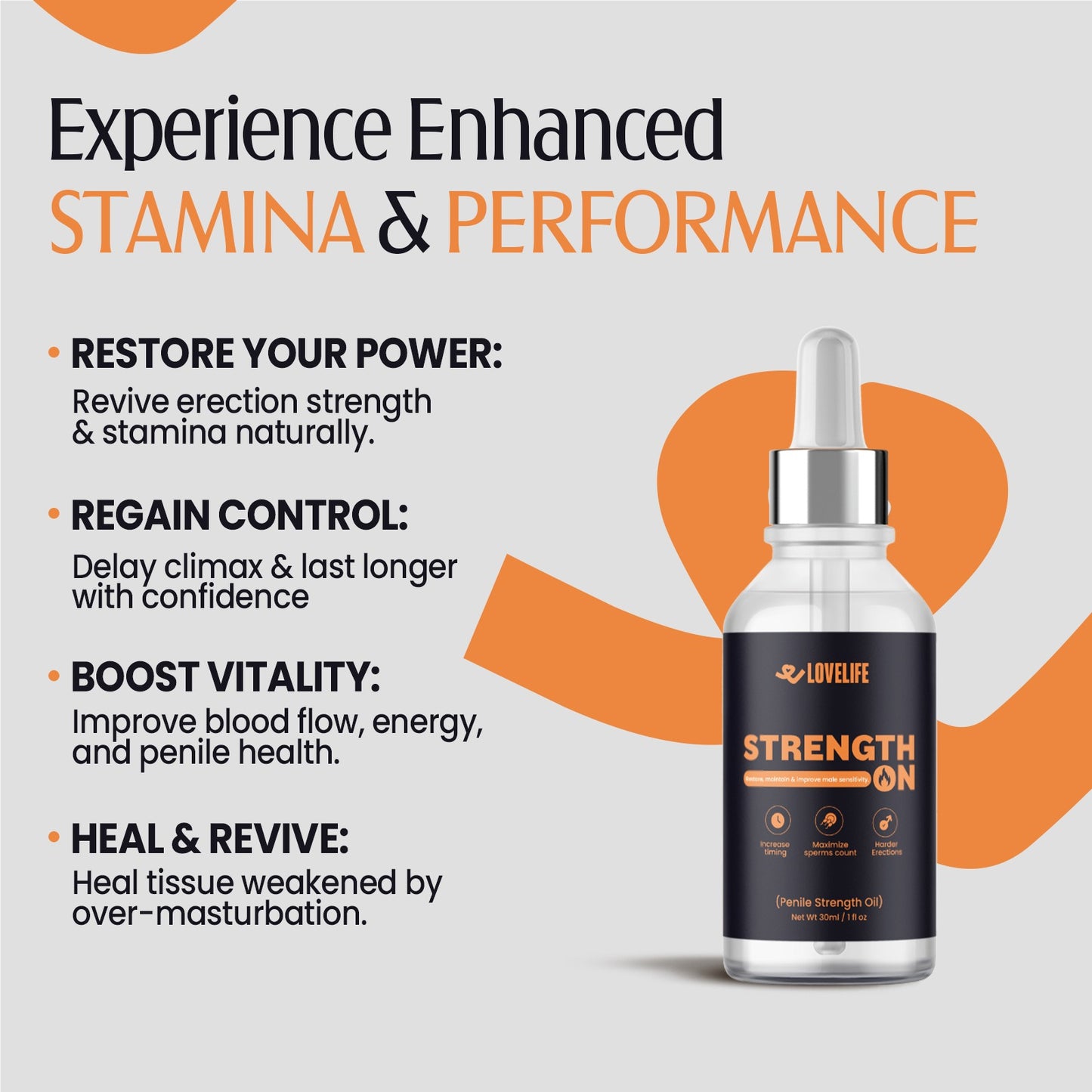 STRENGTHON OIL - Boost Penile Health.