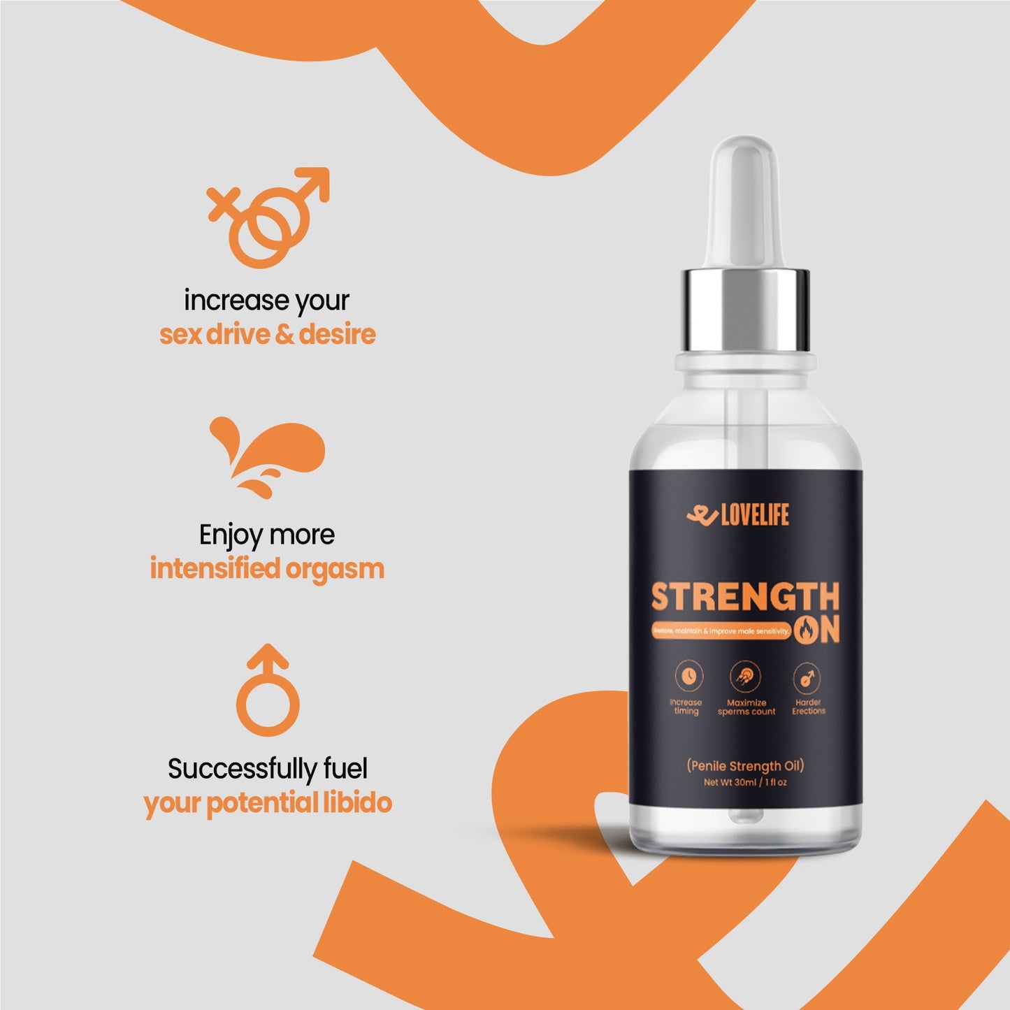 STRENGTHON OIL - Boost Penile Health.